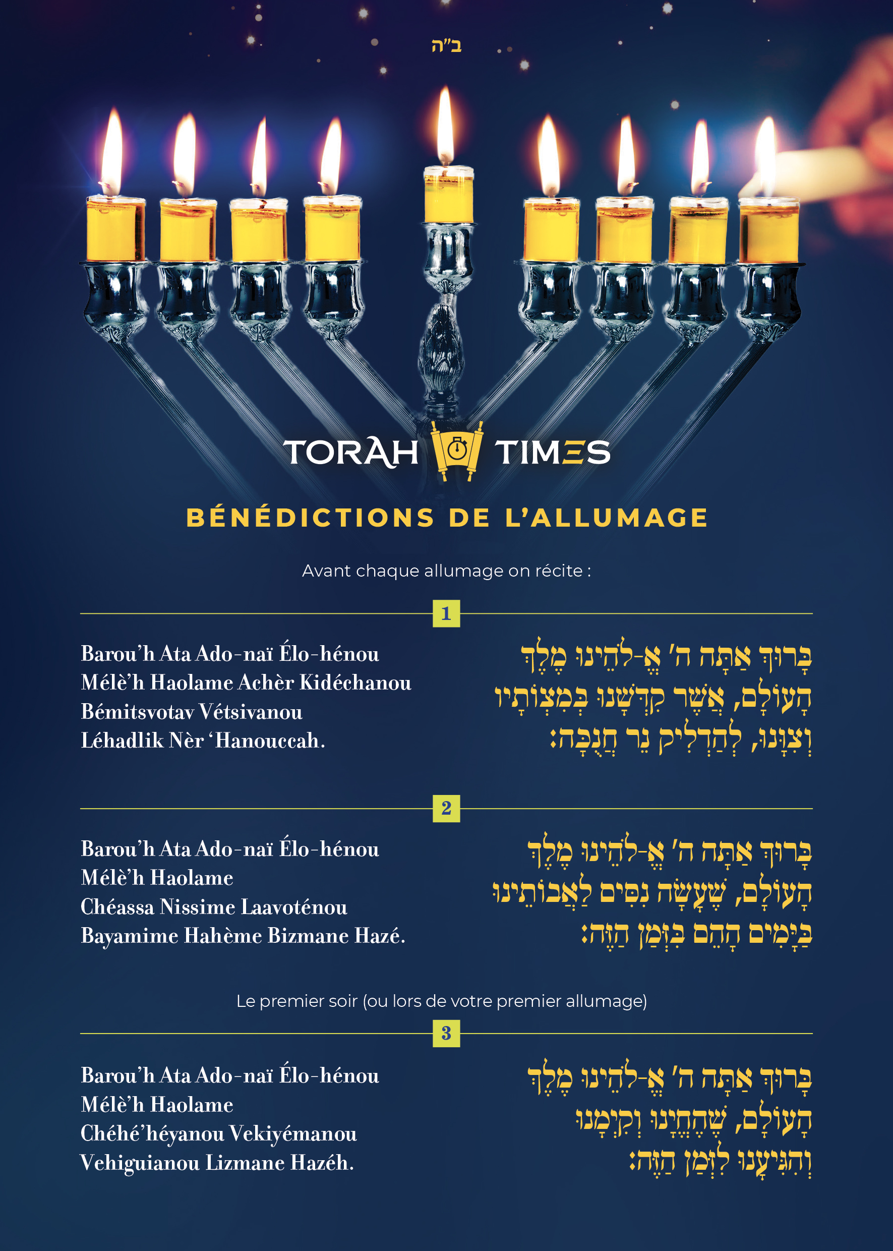 Benedictions de hanouccah - Torah Times